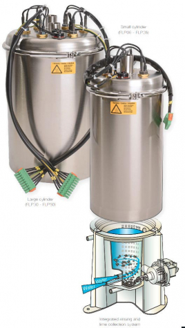 Парогенератор Hygromatik FlexLine Plus FLP30-TSPA