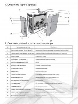 Парогенератор Паромакс NEO-MAX Style 4 кВт с пультом